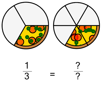 An svg image showing a math problem