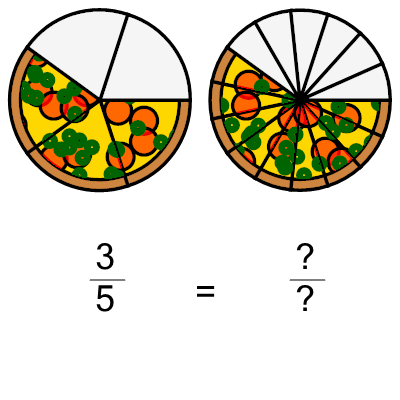 An svg image showing a math problem