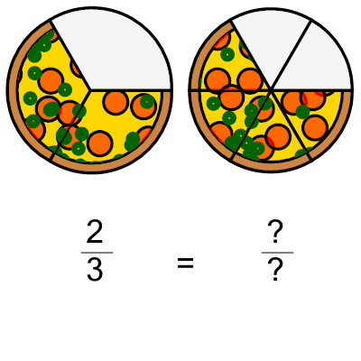 An svg image showing a math problem