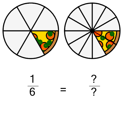 An svg image showing a math problem