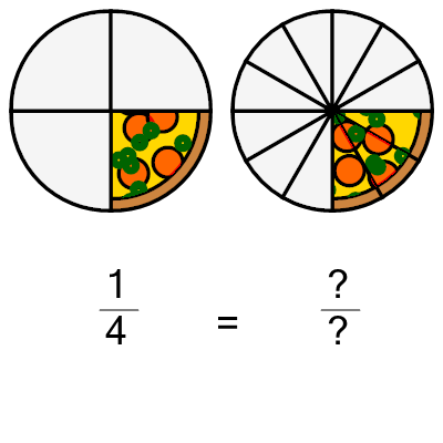 An svg image showing a math problem