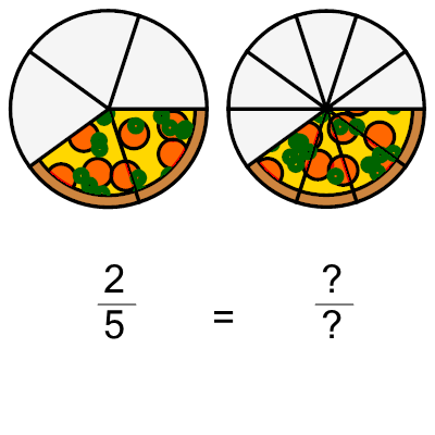 An svg image showing a math problem