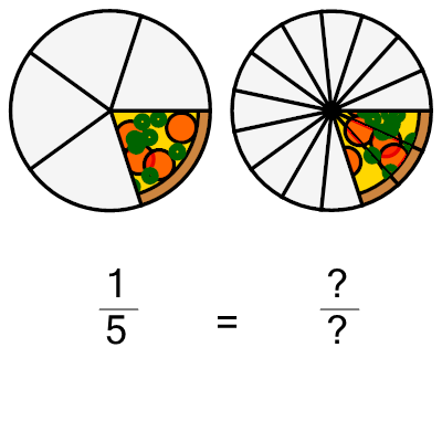 An svg image showing a math problem