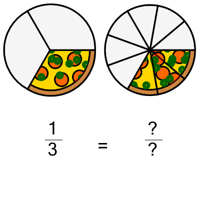 An svg image showing a math problem