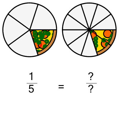 An svg image showing a math problem