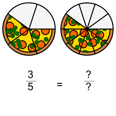 An svg image showing a math problem