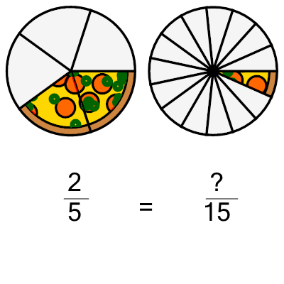 An svg image showing a math problem