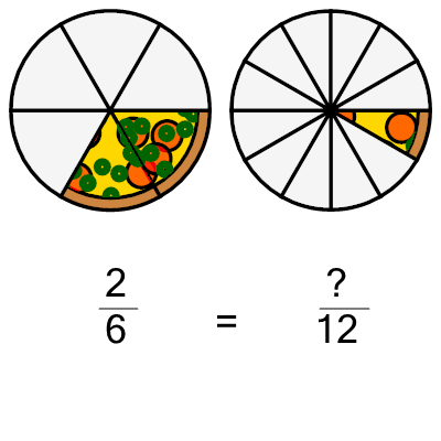 An svg image showing a math problem