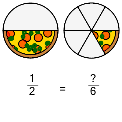 An svg image showing a math problem