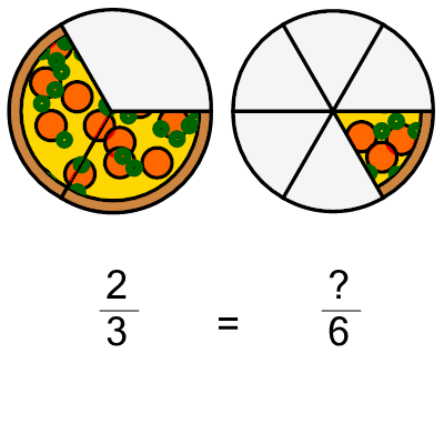 An svg image showing a math problem