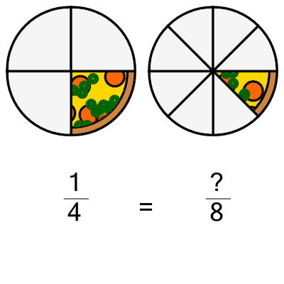 An svg image showing a math problem