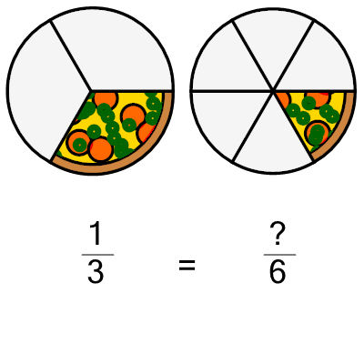 An svg image showing a math problem