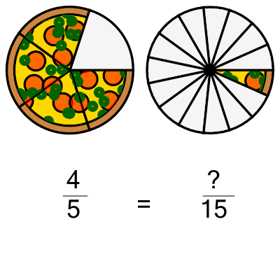 An svg image showing a math problem