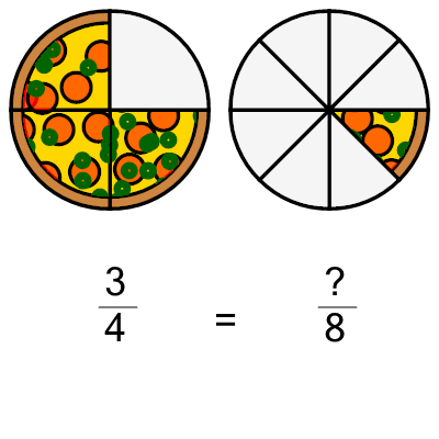 An svg image showing a math problem