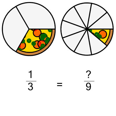 An svg image showing a math problem