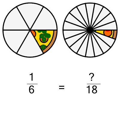 An svg image showing a math problem