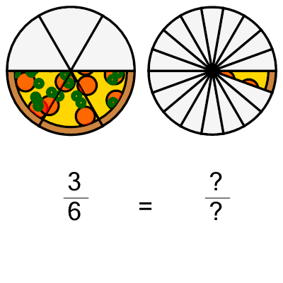 An svg image showing a math problem