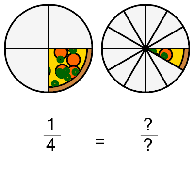 An svg image showing a math problem