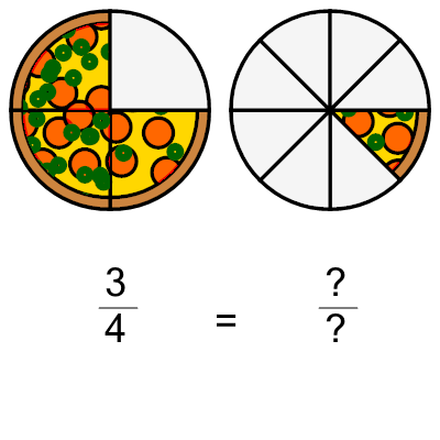 An svg image showing a math problem