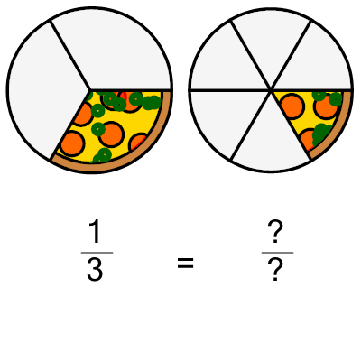 An svg image showing a math problem