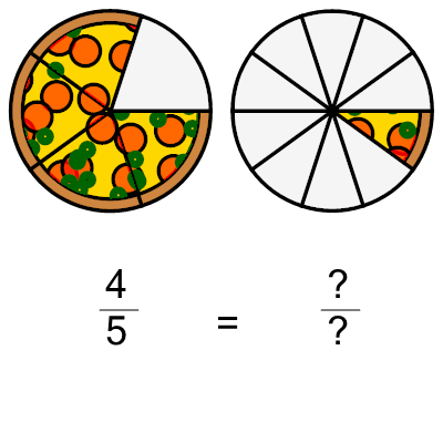 An svg image showing a math problem