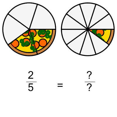 An svg image showing a math problem