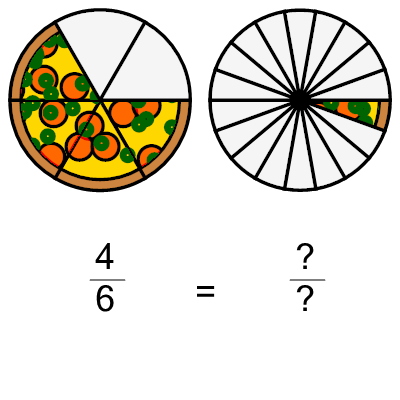 An svg image showing a math problem