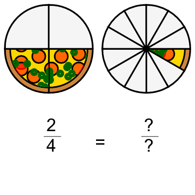 An svg image showing a math problem