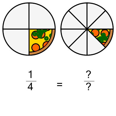 An svg image showing a math problem