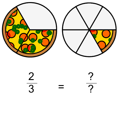 An svg image showing a math problem