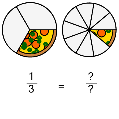 An svg image showing a math problem