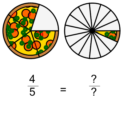 An svg image showing a math problem