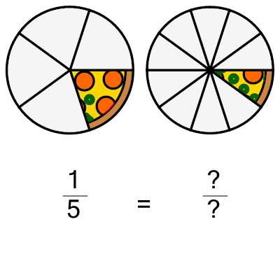 An svg image showing a math problem