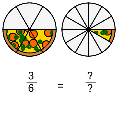 An svg image showing a math problem