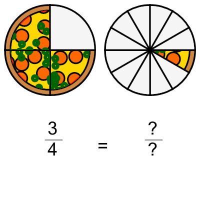 An svg image showing a math problem