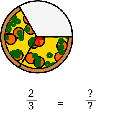 An svg image showing a math problem