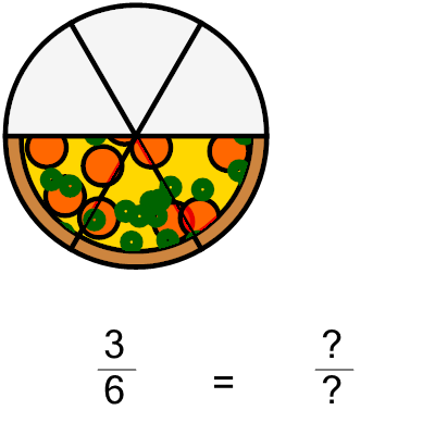 An svg image showing a math problem