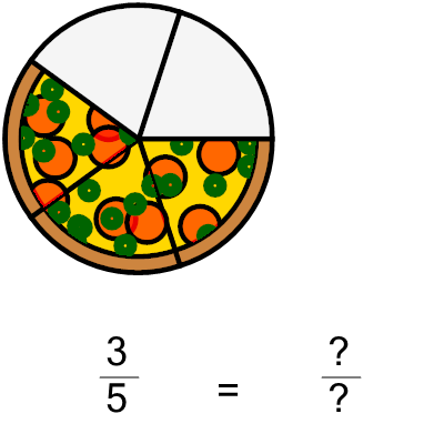 An svg image showing a math problem