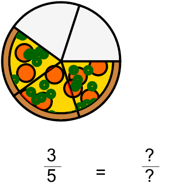 An svg image showing a math problem