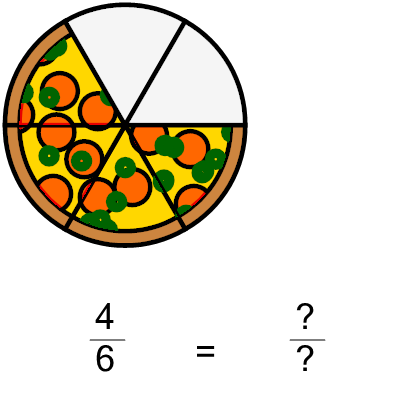 An svg image showing a math problem