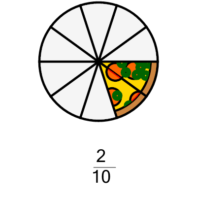 An svg image showing a possible answer to this math problem