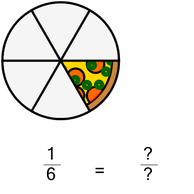 An svg image showing a math problem