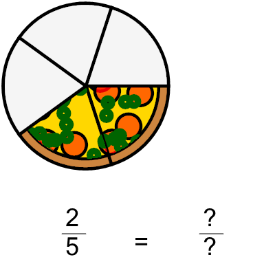 An svg image showing a math problem