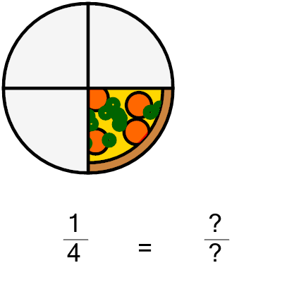An svg image showing a math problem