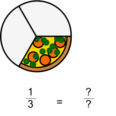 An svg image showing a math problem