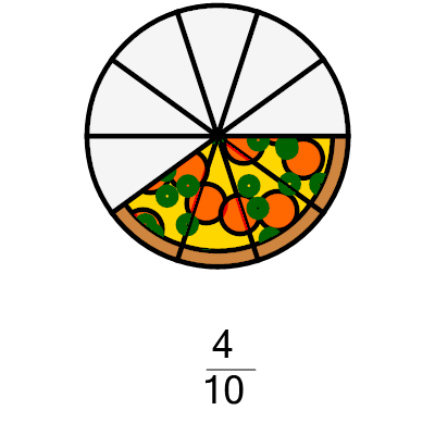 An svg image showing a possible answer to this math problem