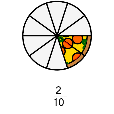 An svg image showing a possible answer to this math problem