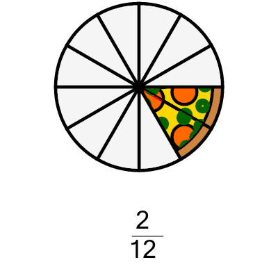 An svg image showing a possible answer to this math problem