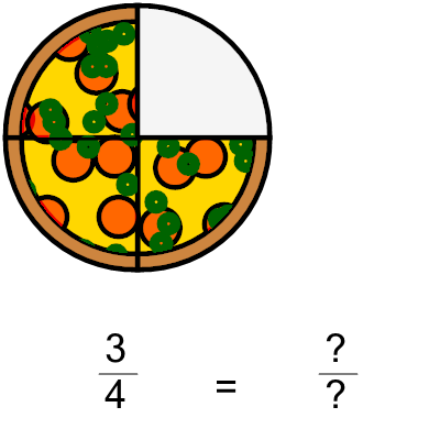 An svg image showing a math problem