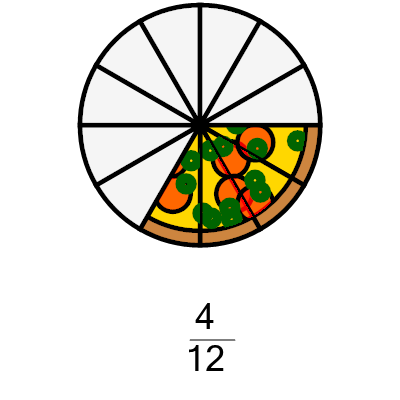 An svg image showing a possible answer to this math problem